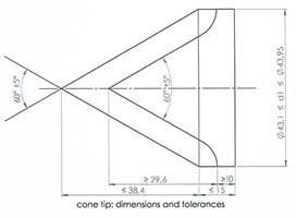 Geometria sondy CPT 15 cm2 – wymogi przy kalibracji